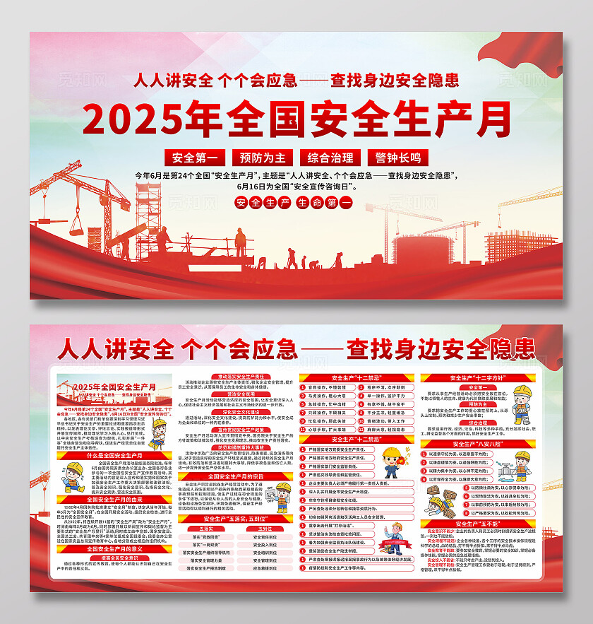 2025年安全生产月展板