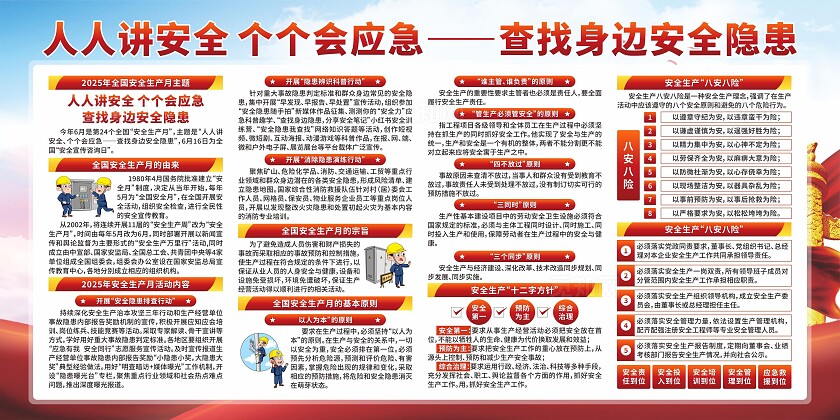 2025年安全生产月展板