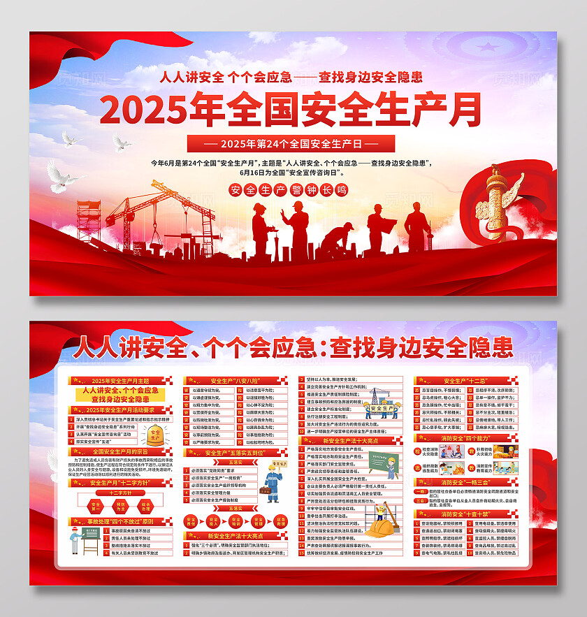 2025年安全生产月展板