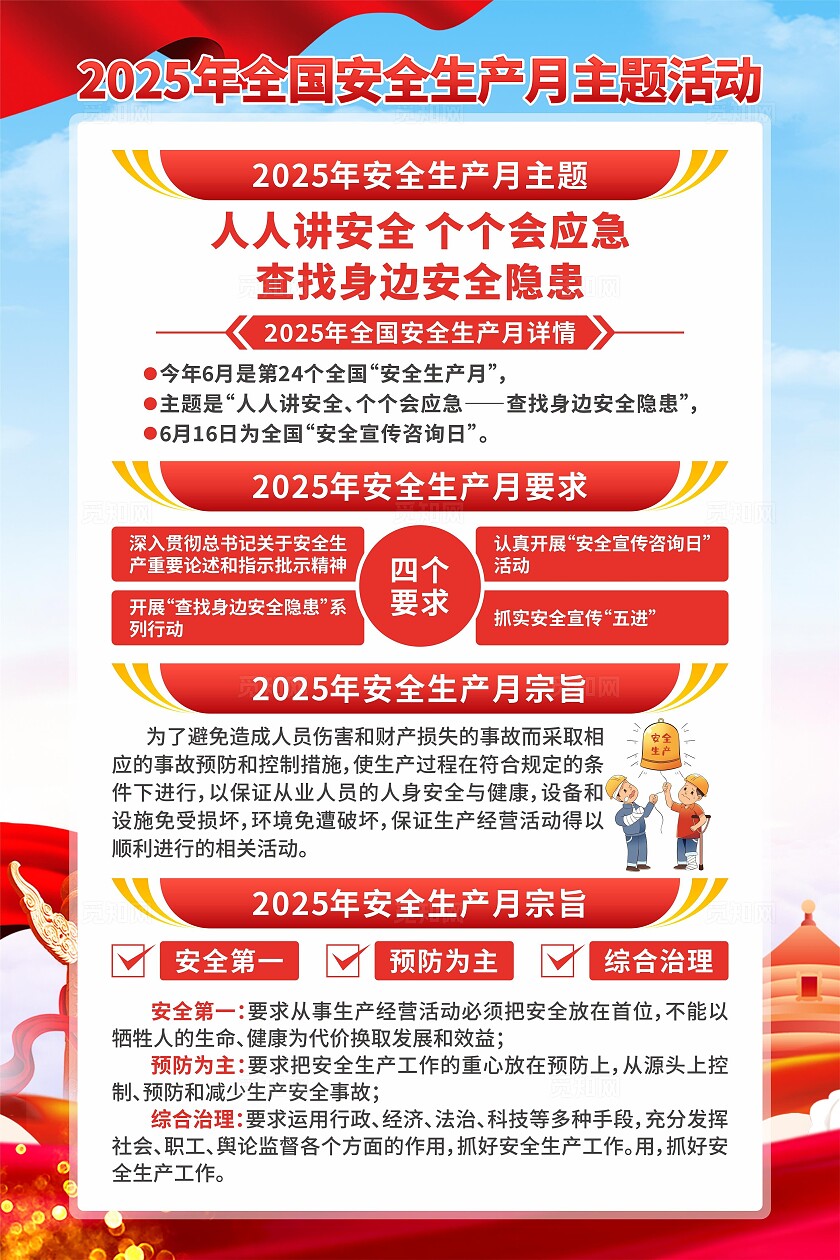 2025年全国安全生产月2025年安全生产月海报