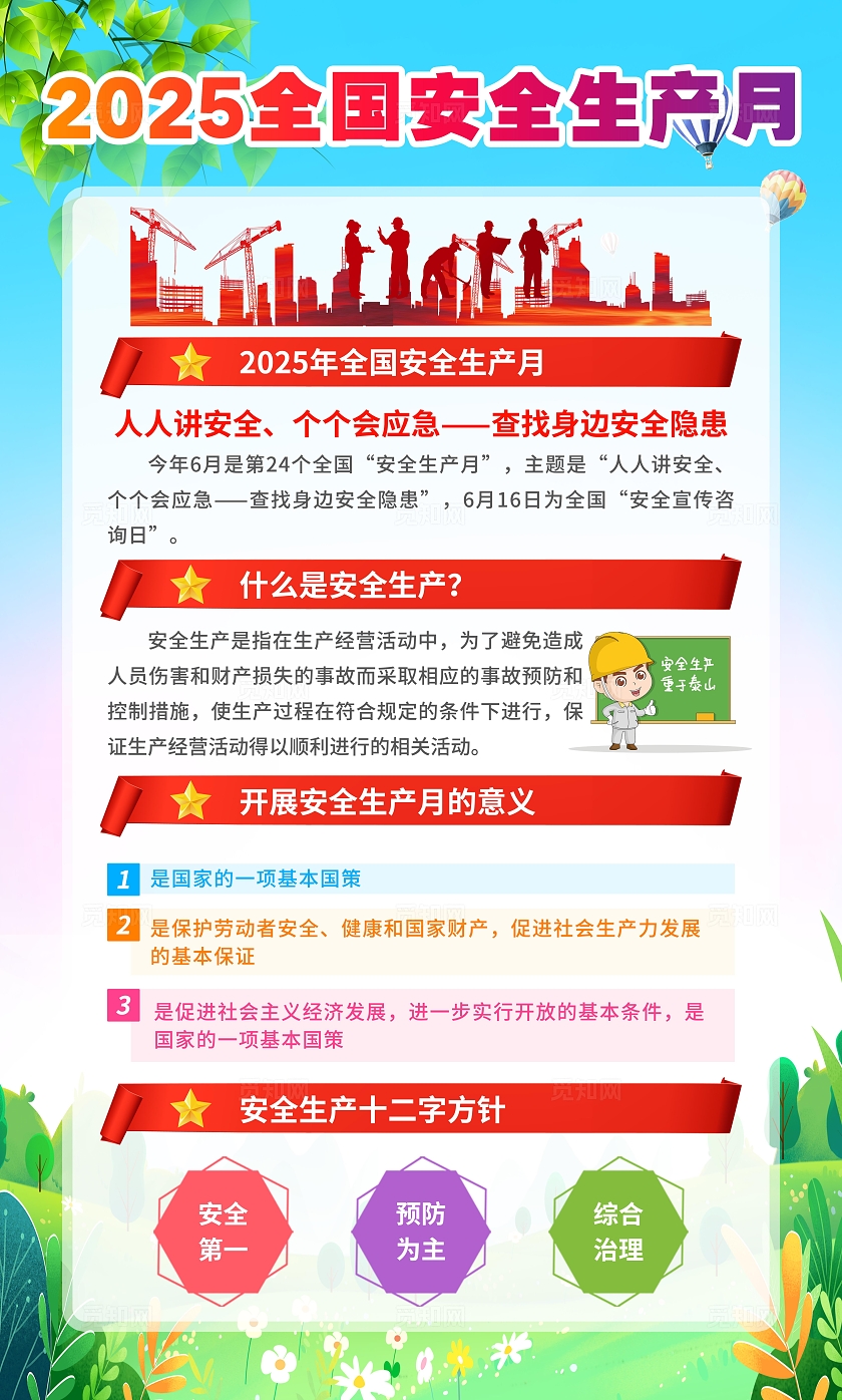 绿色清新插画风2025年全国安全生产月宣传套图海报设计模板