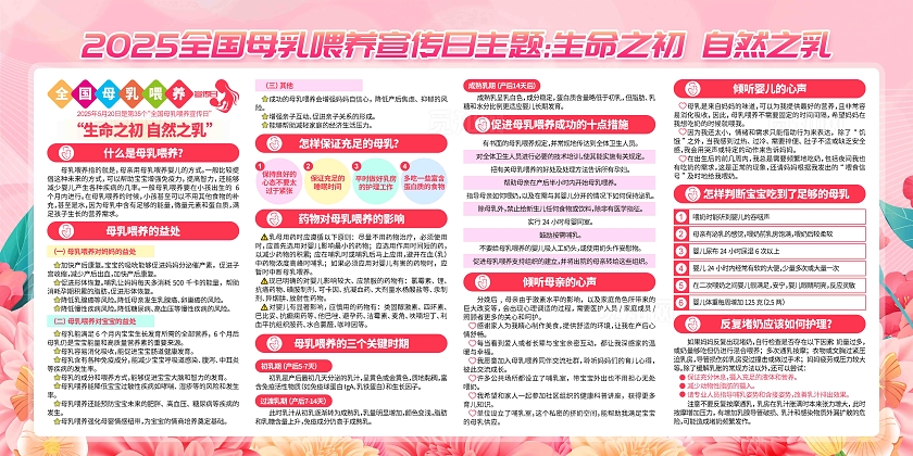 2025年全国母乳喂养宣传日主题中国母乳喂养日展板