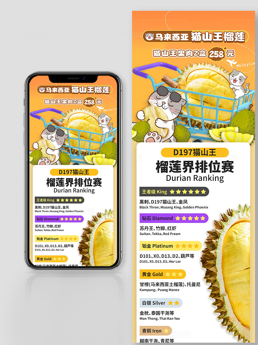 黄色可爱食品长图电商详情页水果榴莲宣传长图文章长图