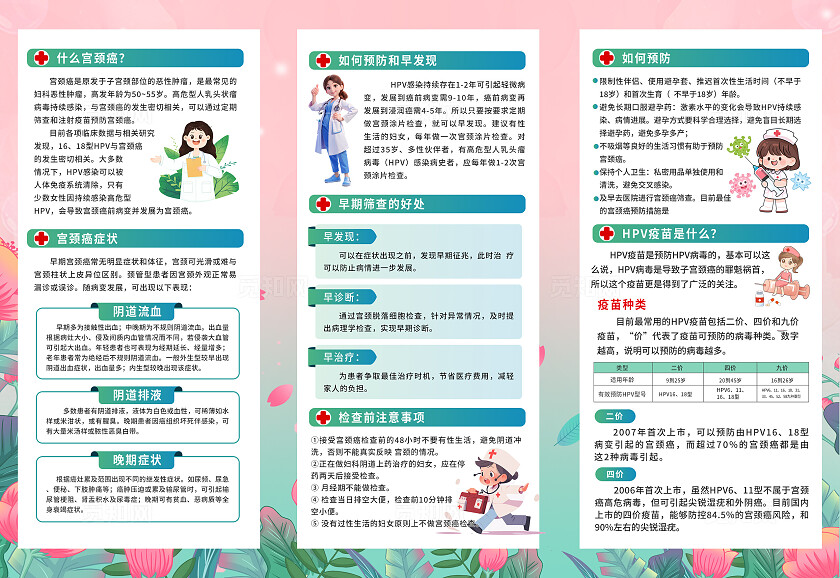 粉色温馨关爱女性宫颈癌和hpv海报宣传三折页医院宣传