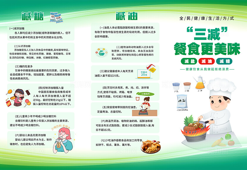 绿色清新三减餐食更美味三折页医院宣传