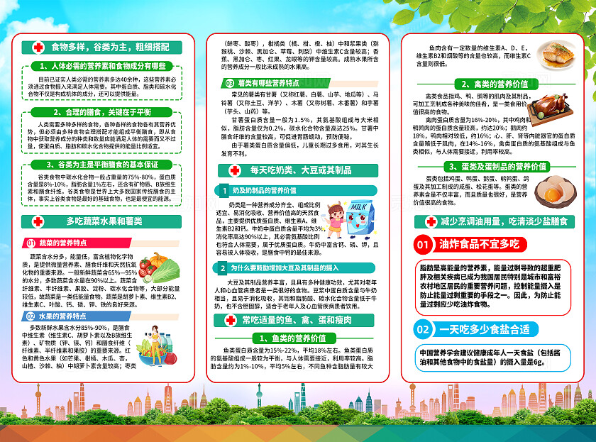 简单大气绿色全民营养周宣传折页