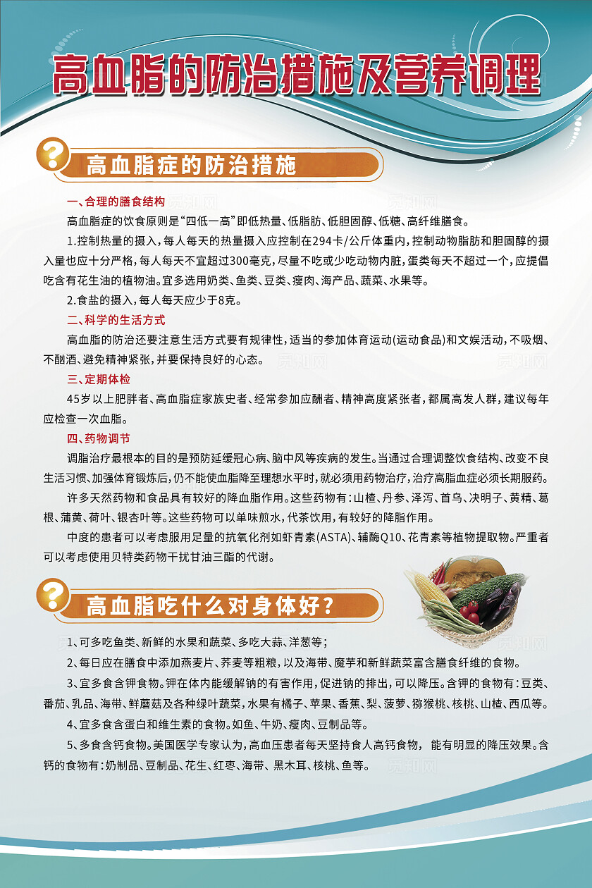 简单大气绿色医疗疾病高血脂骨质疏松疾病宣传海报