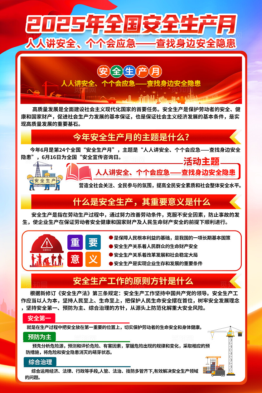2025年全国安全生产月红色大气人人讲安全个个会应急全国安全生产月安全生产海报2025全国安全生产月