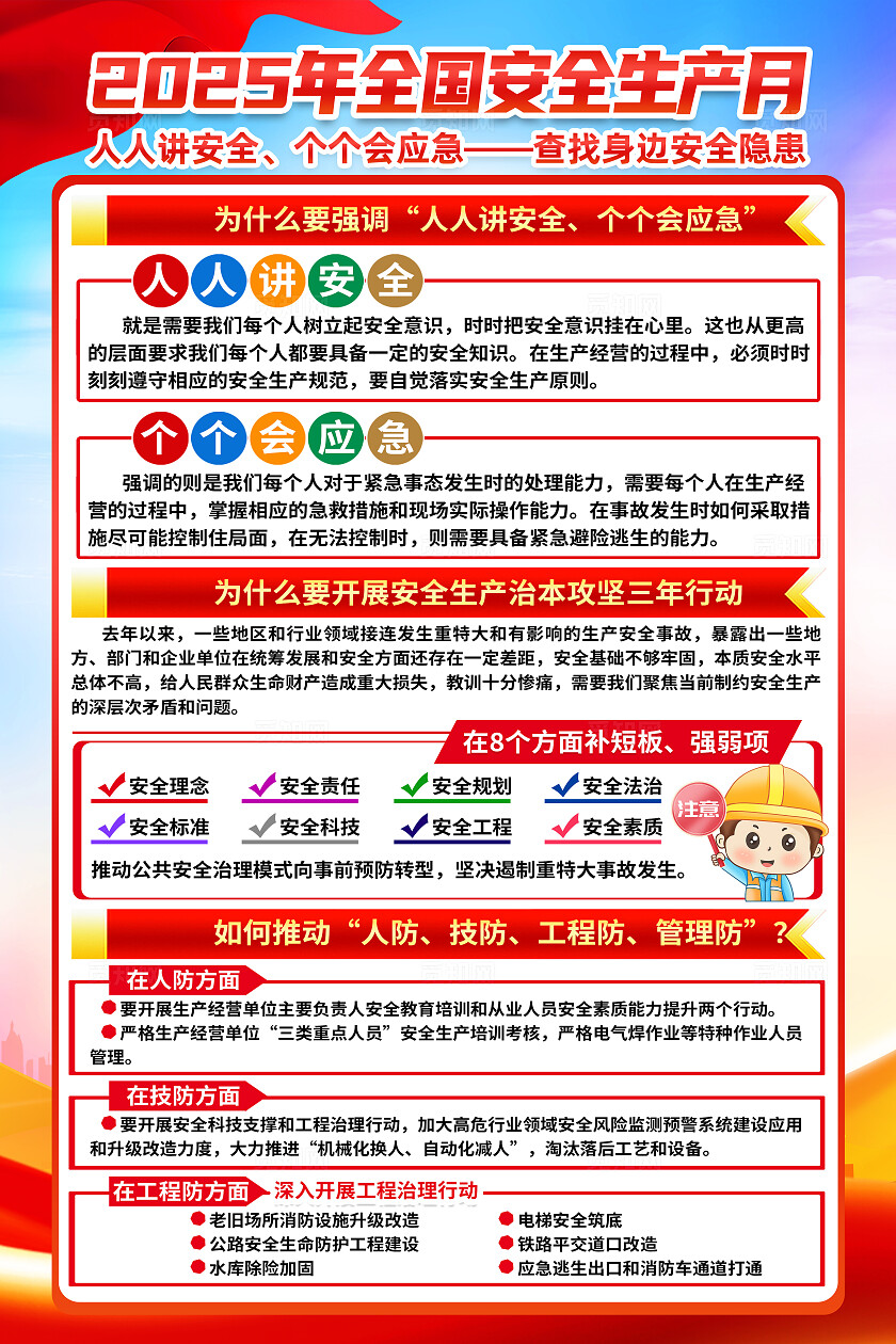 2025年全国安全生产月红色大气人人讲安全个个会应急全国安全生产月安全生产海报2025全国安全生产月