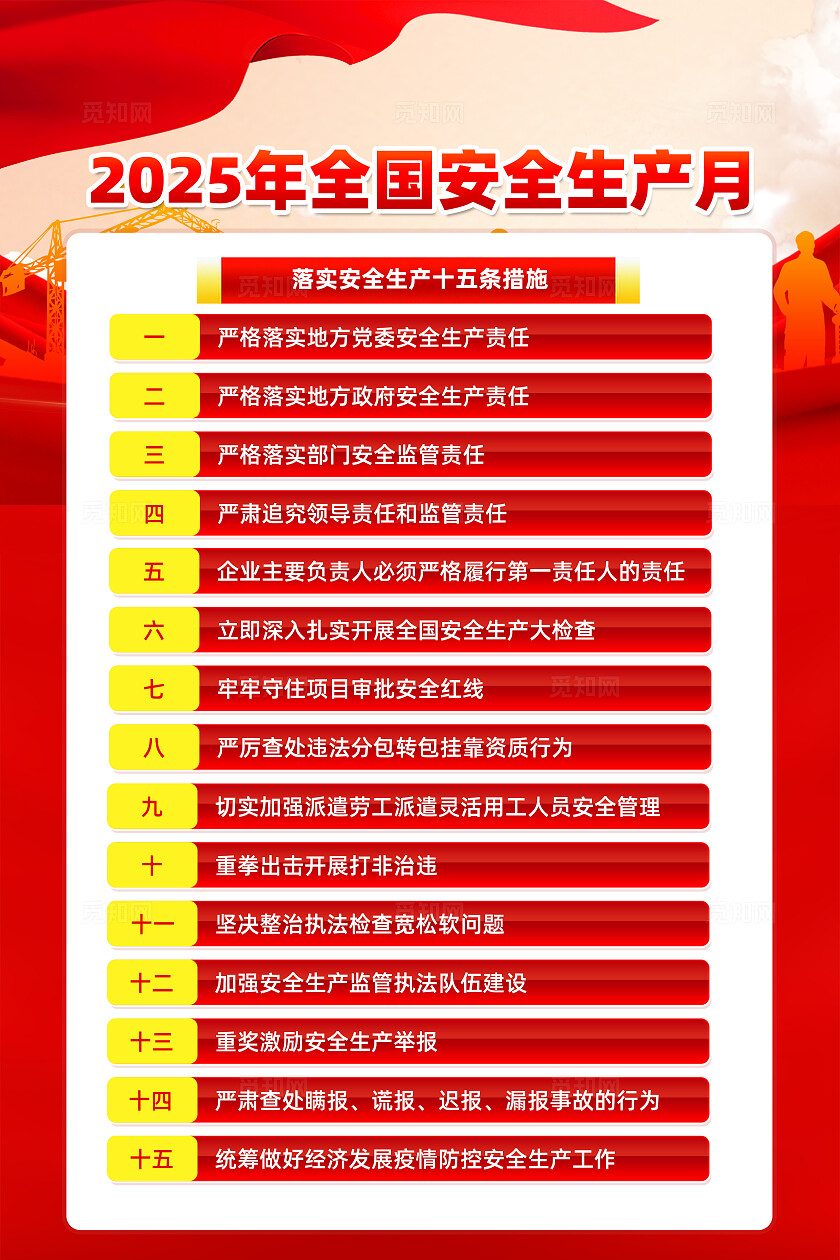 2025年全国安全生产月红色简约人人讲安全个个会应急安全生产月海报2025全国安全生产月