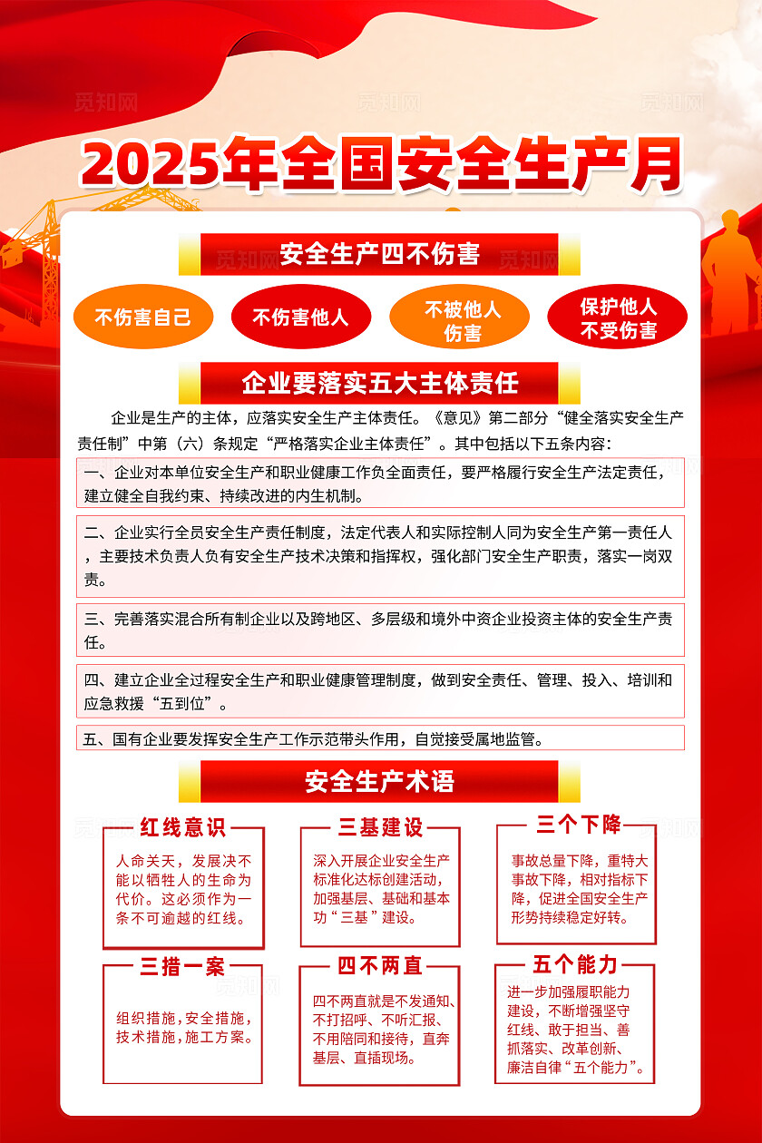 2025年全国安全生产月红色简约人人讲安全个个会应急安全生产月海报2025全国安全生产月