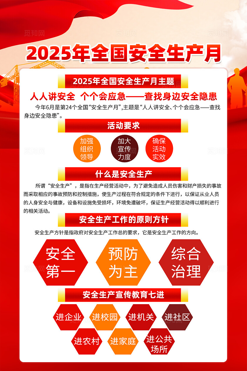 2025年全国安全生产月红色简约人人讲安全个个会应急安全生产月海报2025全国安全生产月