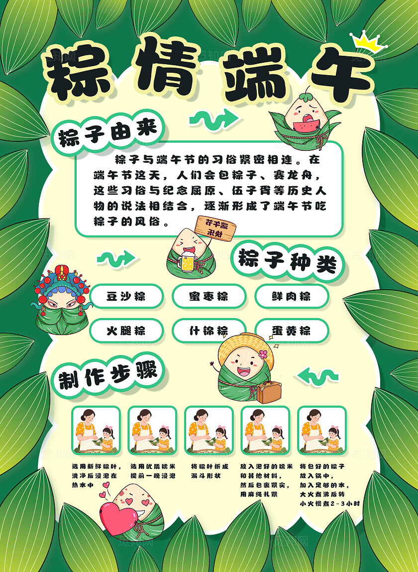 绿色手绘卡通端午节棕情端午节日水牌