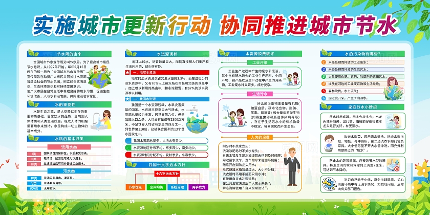 蓝色卡通插画风2025全国城市节水宣传周宣传栏展板设计模板全国城市节约用水宣传周