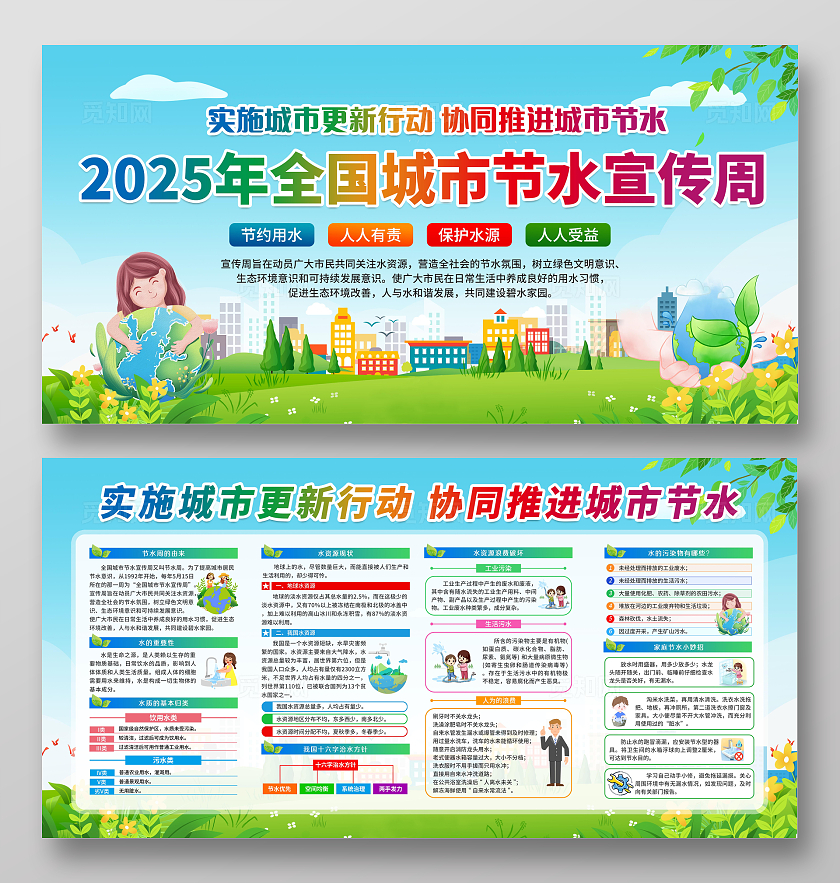 蓝色卡通插画风2025全国城市节水宣传周宣传栏展板设计模板全国城市节约用水宣传周