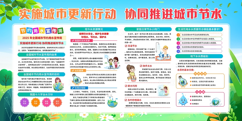 绿色清新简约风2025全国城市节水宣传周宣传栏展板设计模板全国城市节约用水宣传周