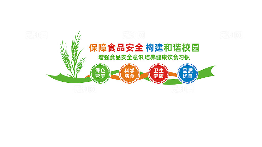 校园食品安全文化墙宣传标语