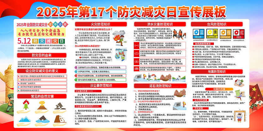 2025年全国防灾减灾日展板