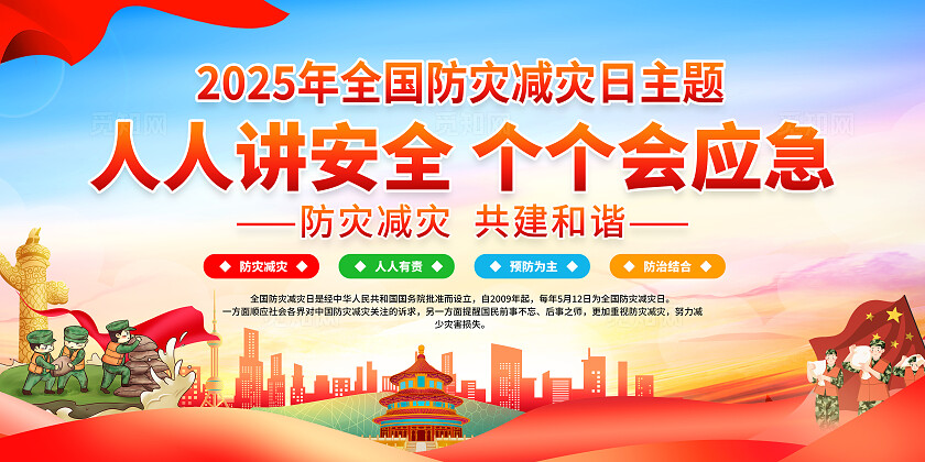 2025年全国防灾减灾日展板