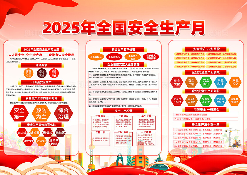 2025年全国安全生产月红色卡通人人讲安全查找身边安全隐患三折页2025全国安全生产月