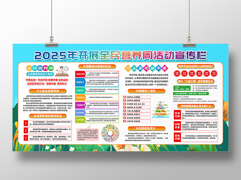 绿色简单开展2025年全民营养周活动宣传健康生活方式行动展板