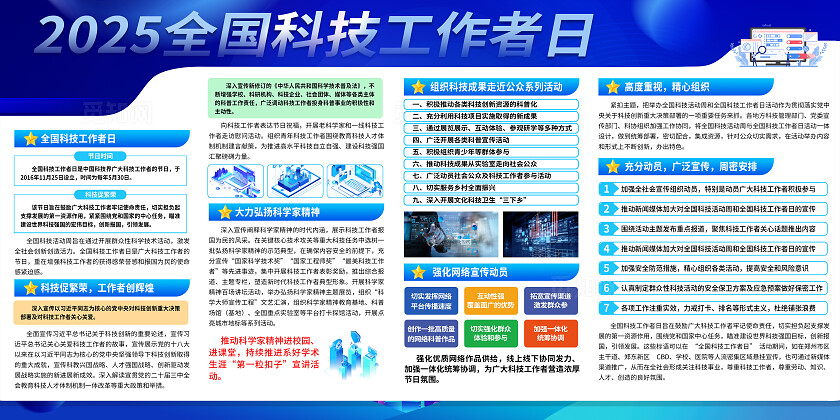 科技风2025全国科技工作者日宣传栏展板