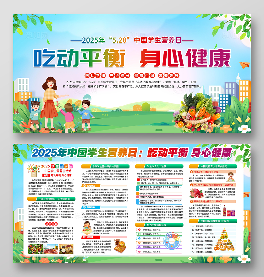 蓝色渐变卡通风2025年中国学生营养日宣传栏展板设计模板