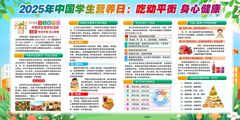 蓝色渐变卡通风2025年中国学生营养日宣传栏展板设计模板