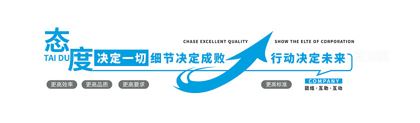 企业文化墙态度决定一切