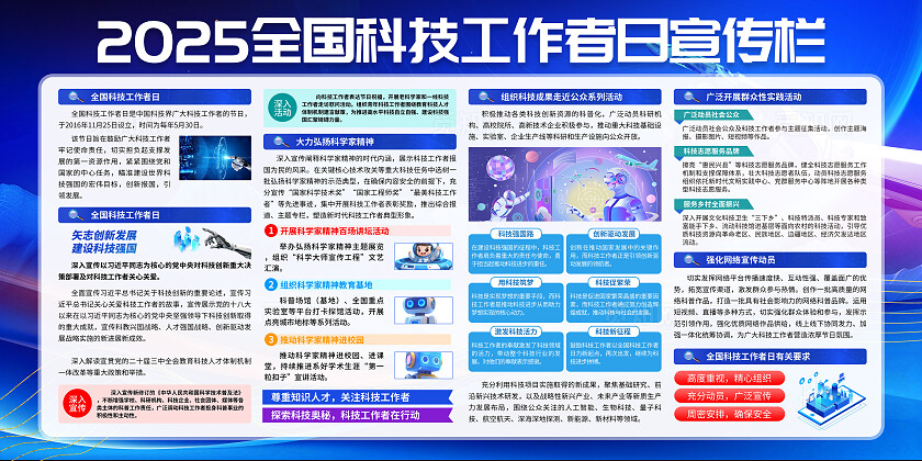 蓝色科技风2025全国科技工作者日宣传栏展板