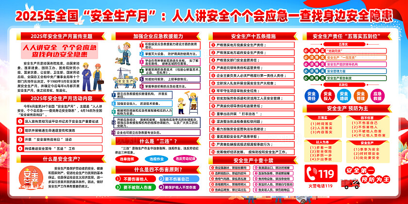 2025年全国安全生产月红色卡通人人讲安全个个会应急查找身边安全隐患安全生产展板2025全国安全生产月