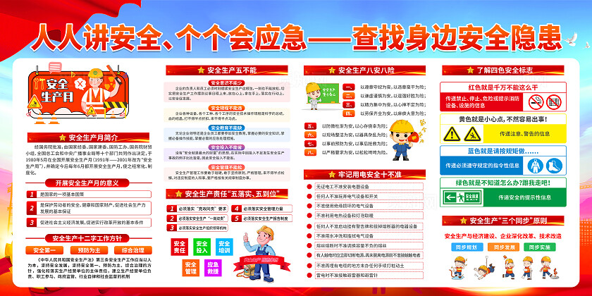 蓝色简约2025年全国安全生产月主题活动宣传栏展板设计