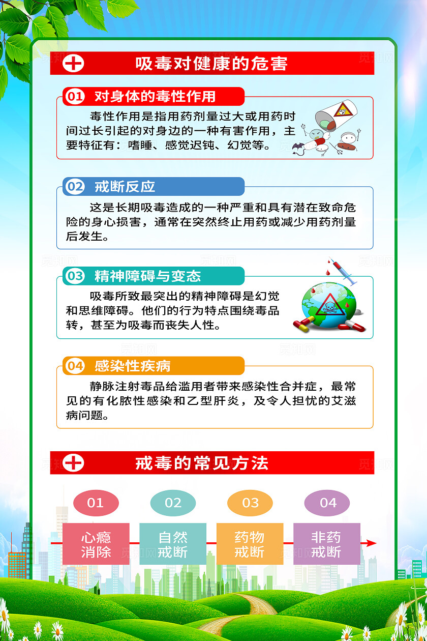 简单大气绿色2025年国际禁毒日宣传海报