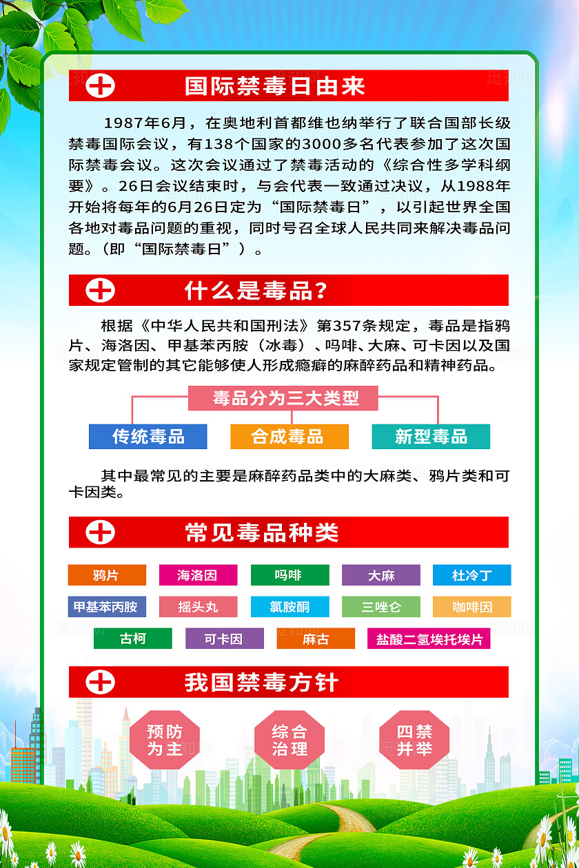 简单大气绿色2025年国际禁毒日宣传海报