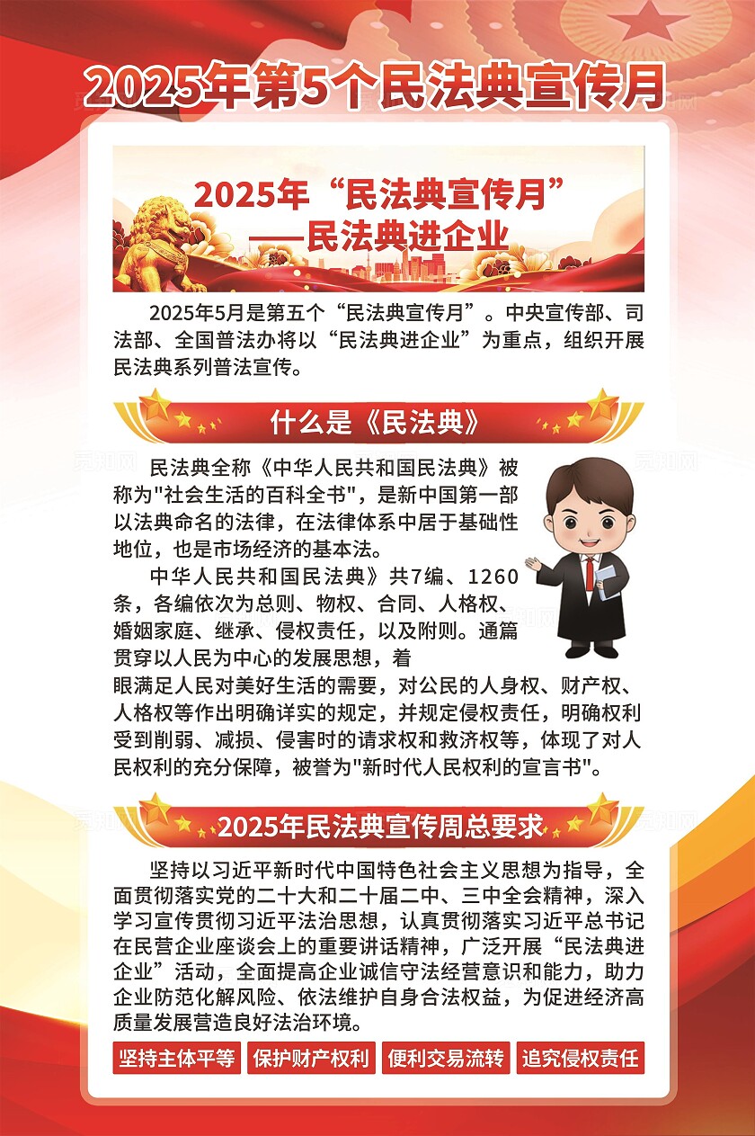 民法典宣传月海报
