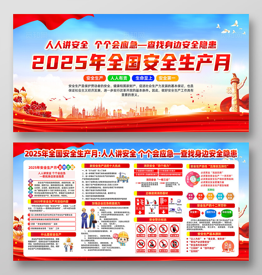 2025年全国安全生产月红色卡通人人讲安全个个会应急查找身边安全隐患安全生产月展板2025全国安全生产月