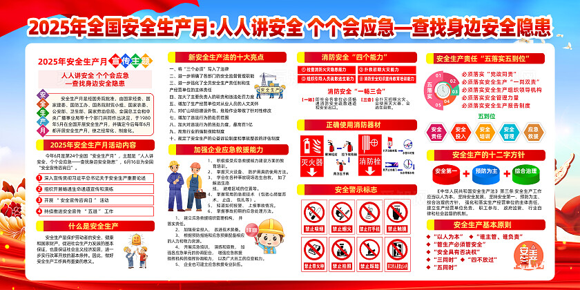 2025年全国安全生产月红色卡通人人讲安全个个会应急查找身边安全隐患安全生产月展板2025全国安全生产月