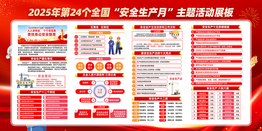 2025年全国安全生产月红色简约查找身边安全隐患安全生产月展板2025全国安全生产月