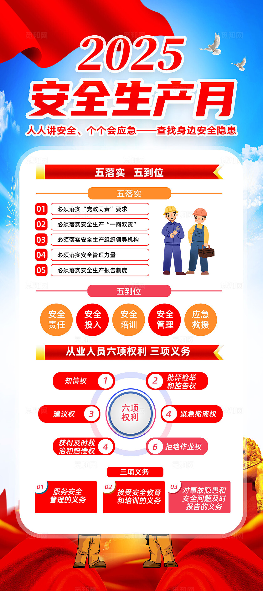 2025年全国安全生产月红色简约人人讲安全查找身边安全隐患安全生产月展架2025全国安全生产月