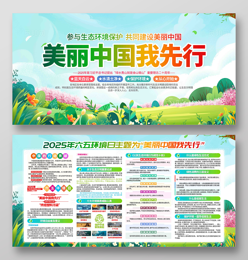 开展2025年六五环境日宣传活动主题展板
