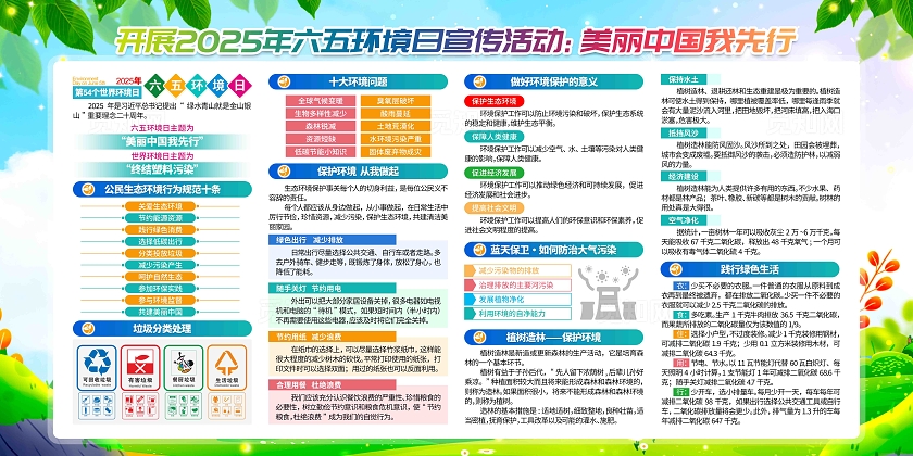 美丽中国我先行2025年六五环境日世界环境日展板