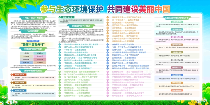 开展2025年六五环境日活动主题世界环境日展板