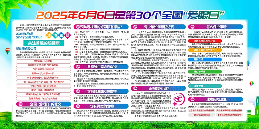 开展2025年全国爱眼日活动宣传全国爱眼日宣传展板