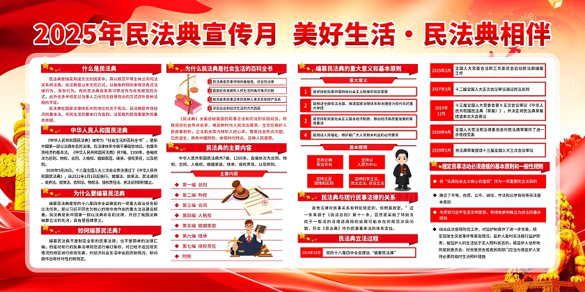 红色大气简约风2025年民法典宣传月宣传栏展板设计模板
