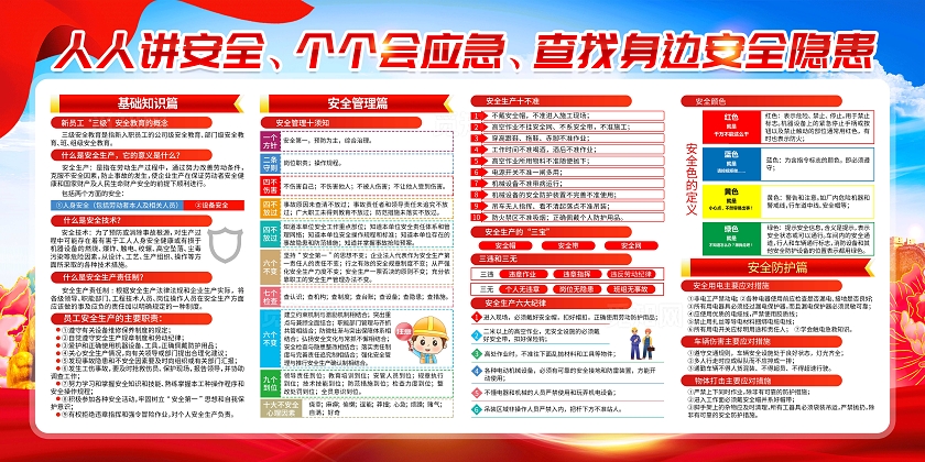 2025年全国安全生产月蓝色大气安全生产月宣传栏2025全国安全生产月