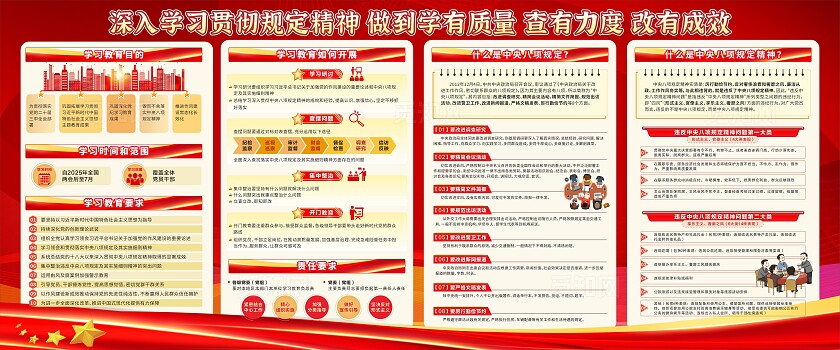 规定精神学习教育