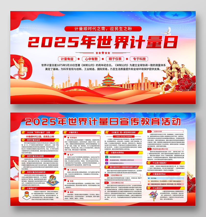蓝色大气简约风2025年世界计量日宣传栏展板设计模板