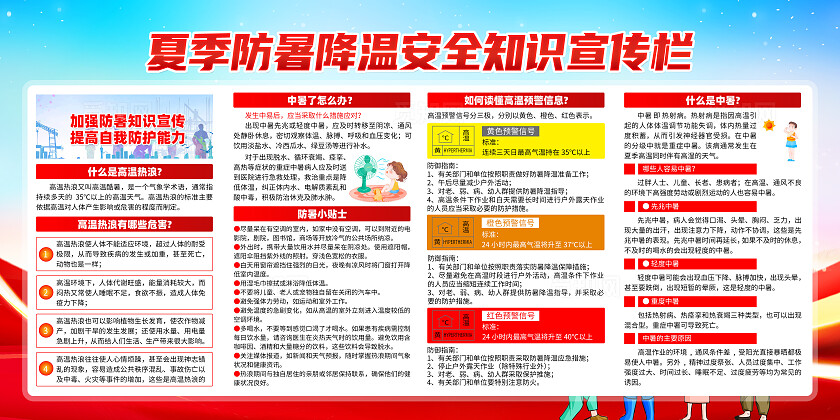 红色简约夏季防暑降温安全知识夏天防暑宣传栏常规