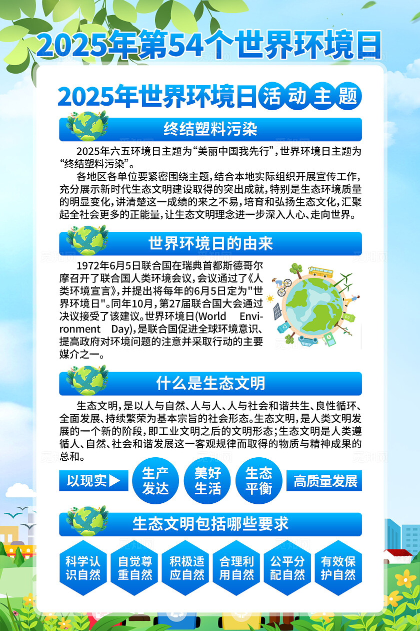 2025年世界环境日海报