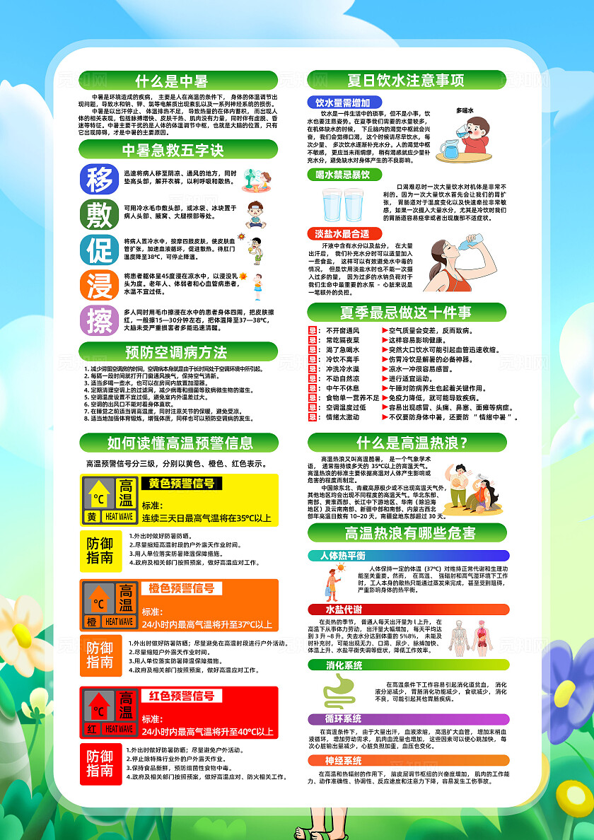 绿色卡通社区预防夏季高温中暑健康知识夏天防暑宣传单常规夏天夏季健康宣传